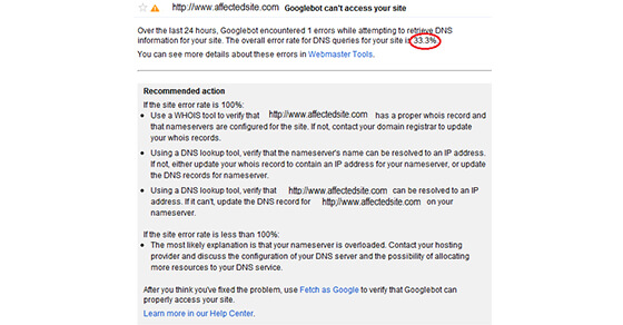 Most of the user searching for the crawling issues where Googlebot can’t access