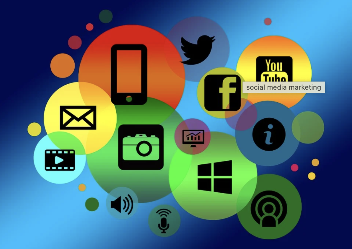 How social media marketing helps to grow your Business